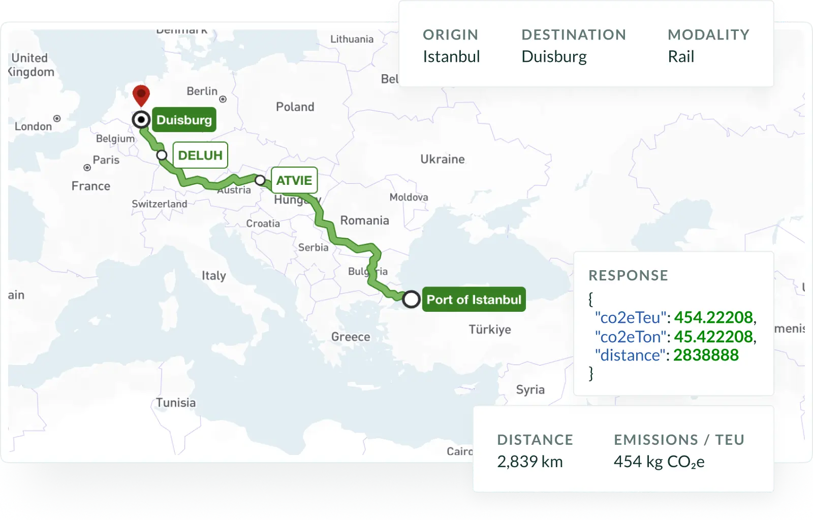 Map showing a route and it's emissions